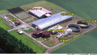 メタン文明への移行で日本のエネルギー自給率が大幅にアップする